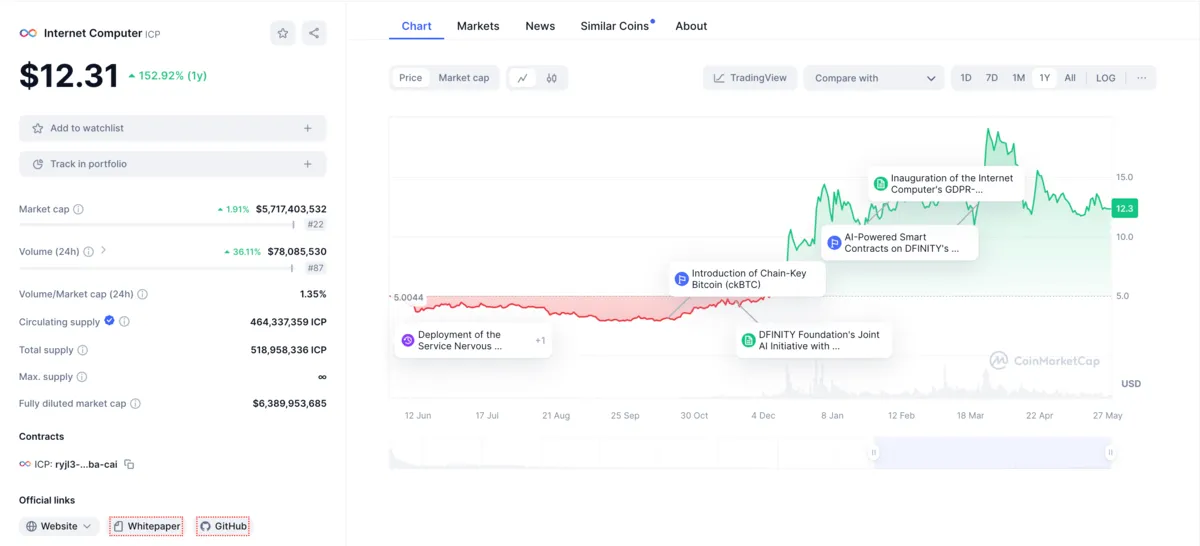 inline_592_https://klever.io/wp-content/uploads/migration/80fbfa7a-ac2c-409b-ae9d-8b05f7c4149a.webp
