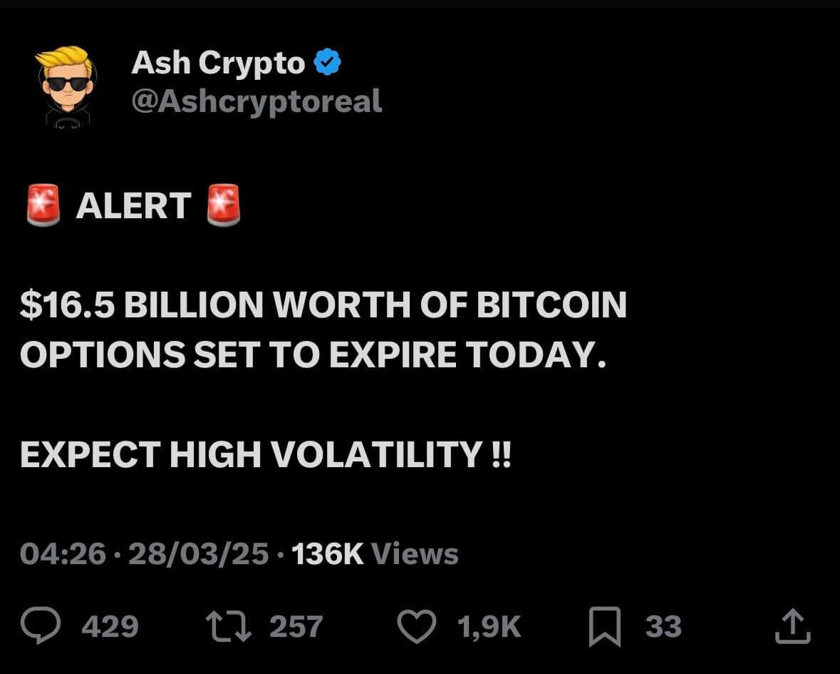 Crypto alert tweet from Ash Crypto warns of $16.5B in Bitcoin options expiring on March 28, 2025, with expected high volatility.