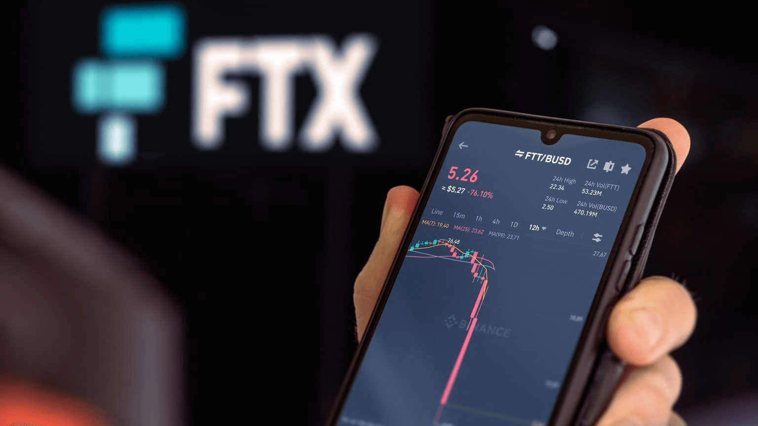 Close-up of a smartphone showing FTT/BUSD trading chart with sharp price drop, set against a blurred FTX logo in the background, illustrating the collapse of FTX exchange and FTT token crash.