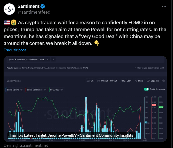 Santiment chart showing spike in crypto social volume and BTC/USD trend from March 17 to April 17, 2025, amid Trump’s comments on Powell and China deal