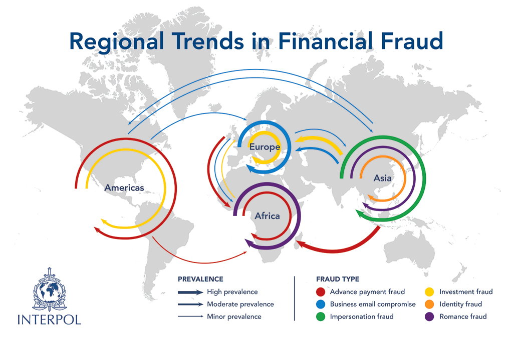 Interpol map showing global financial fraud trends by type and region, including romance and investment fraud.